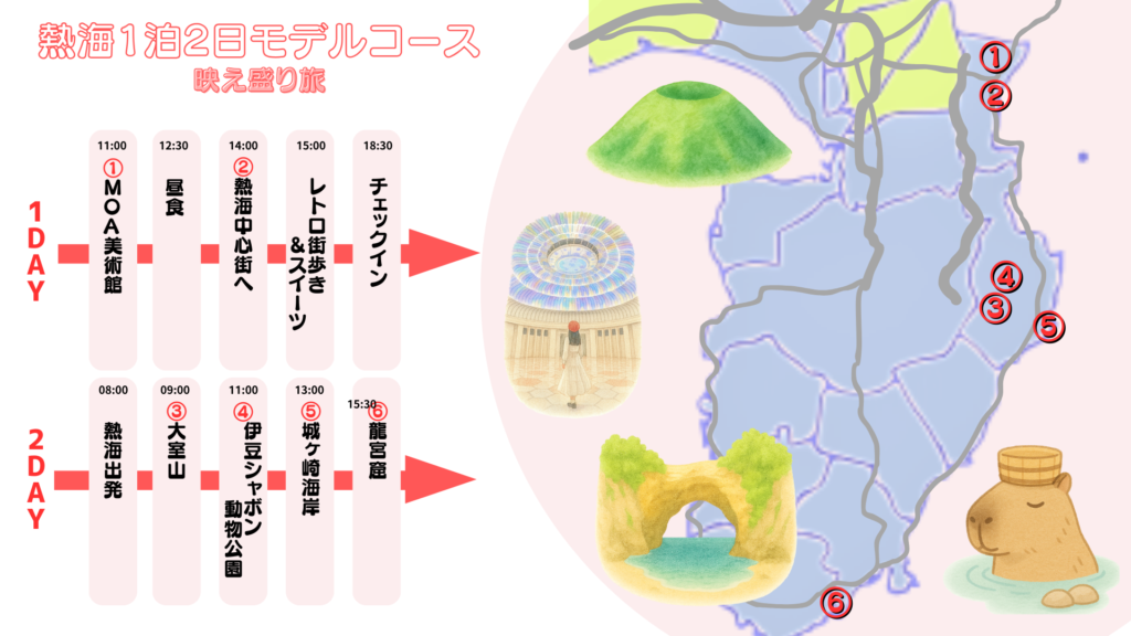 熱海を中心に巡る1泊2日のモデルコースMAPのサムネイル画像