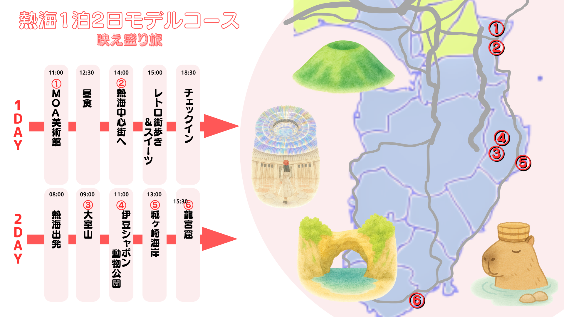 熱海1泊2日のモデルコースMAP（拡大表示）