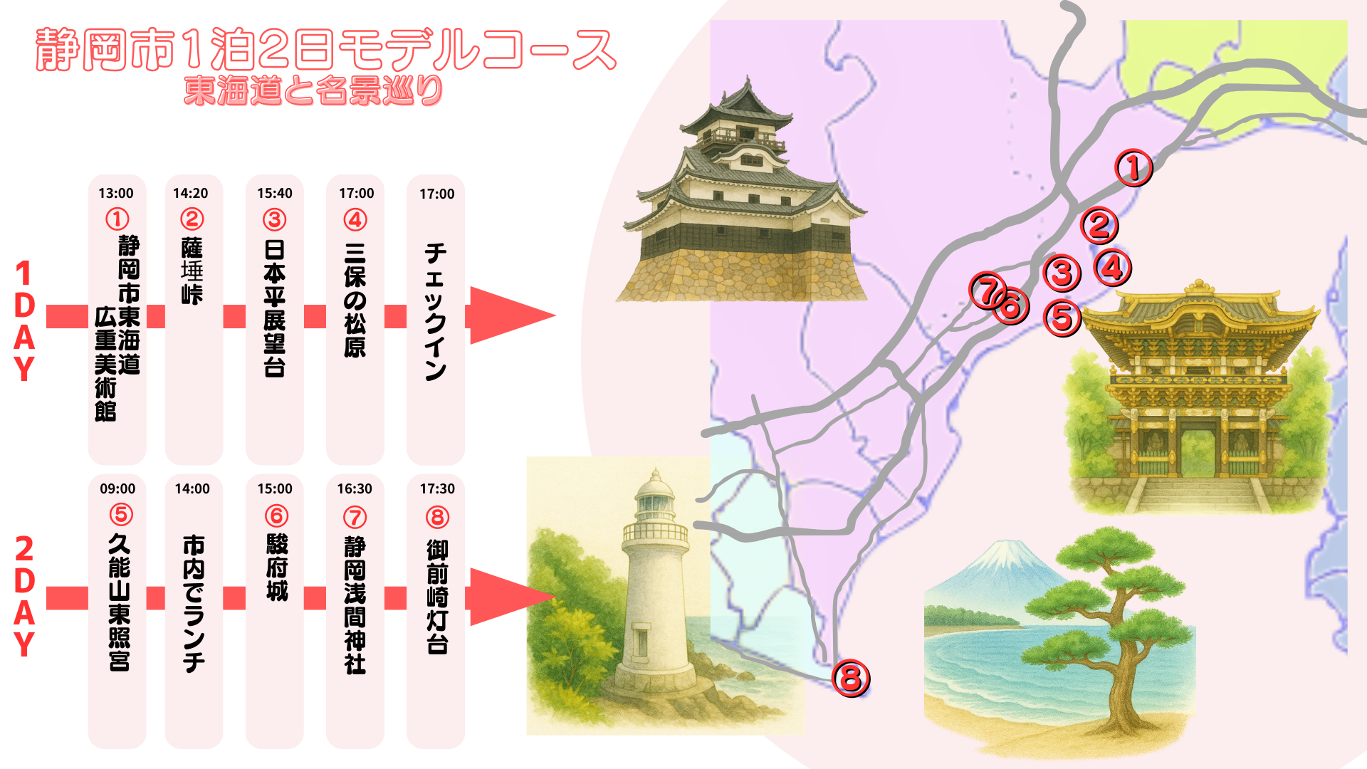 静岡市1泊2日のモデルコースMAP（拡大表示）