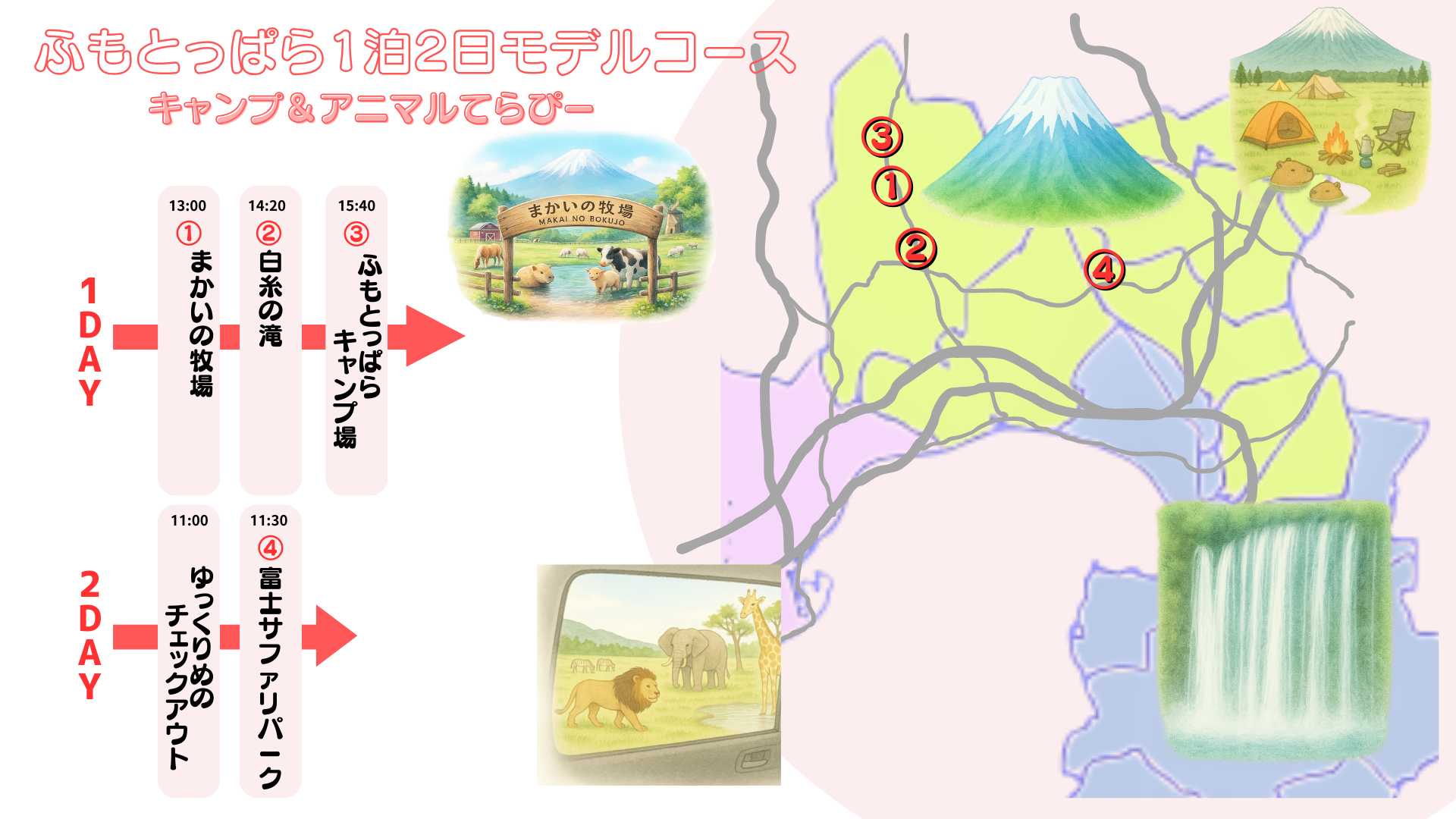 ふもとっぱらモデルコースMAP（拡大表示）