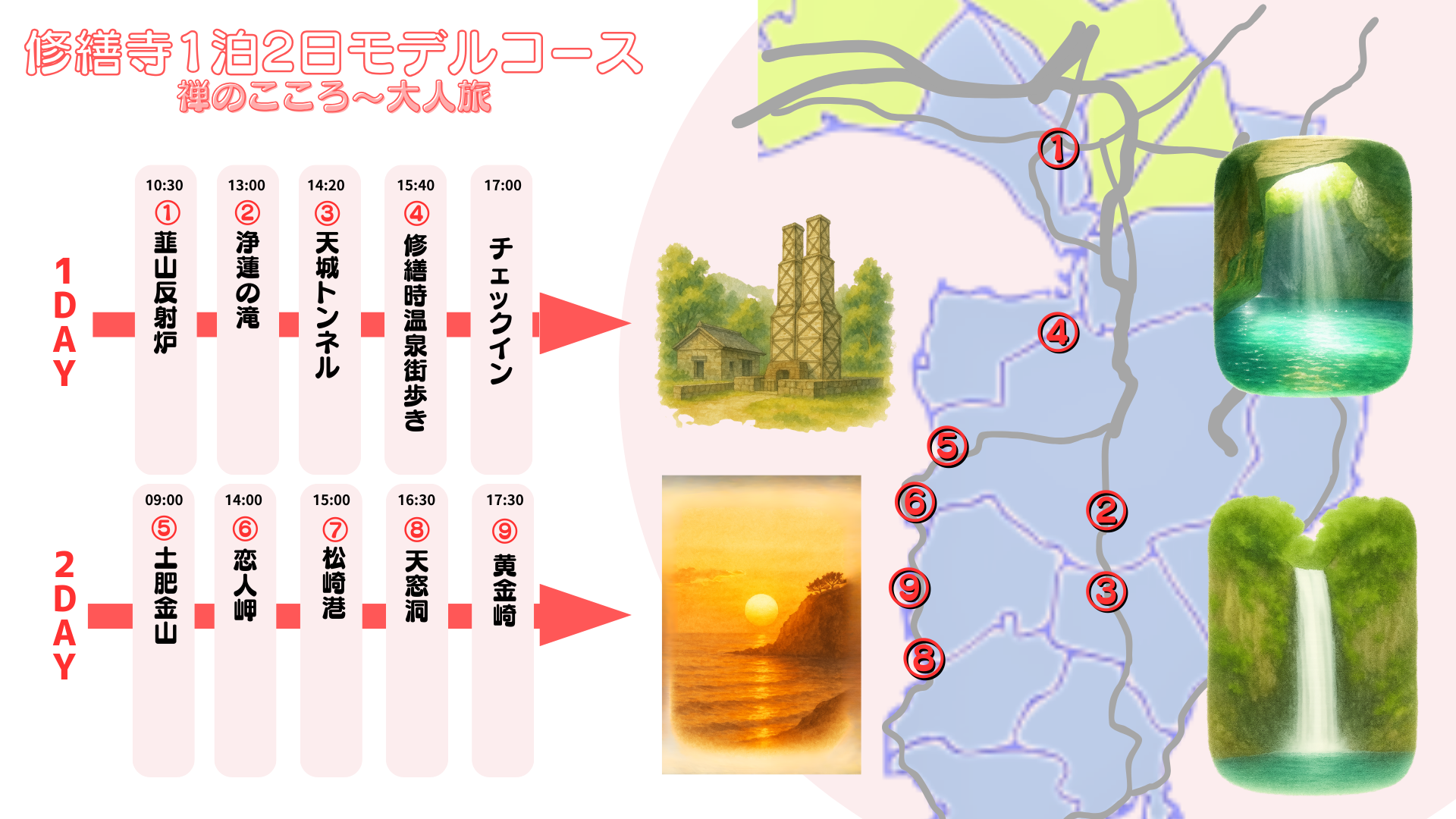 修善寺周辺をめぐる1泊2日の大人旅モデルコースMAPのサムネイル画像
