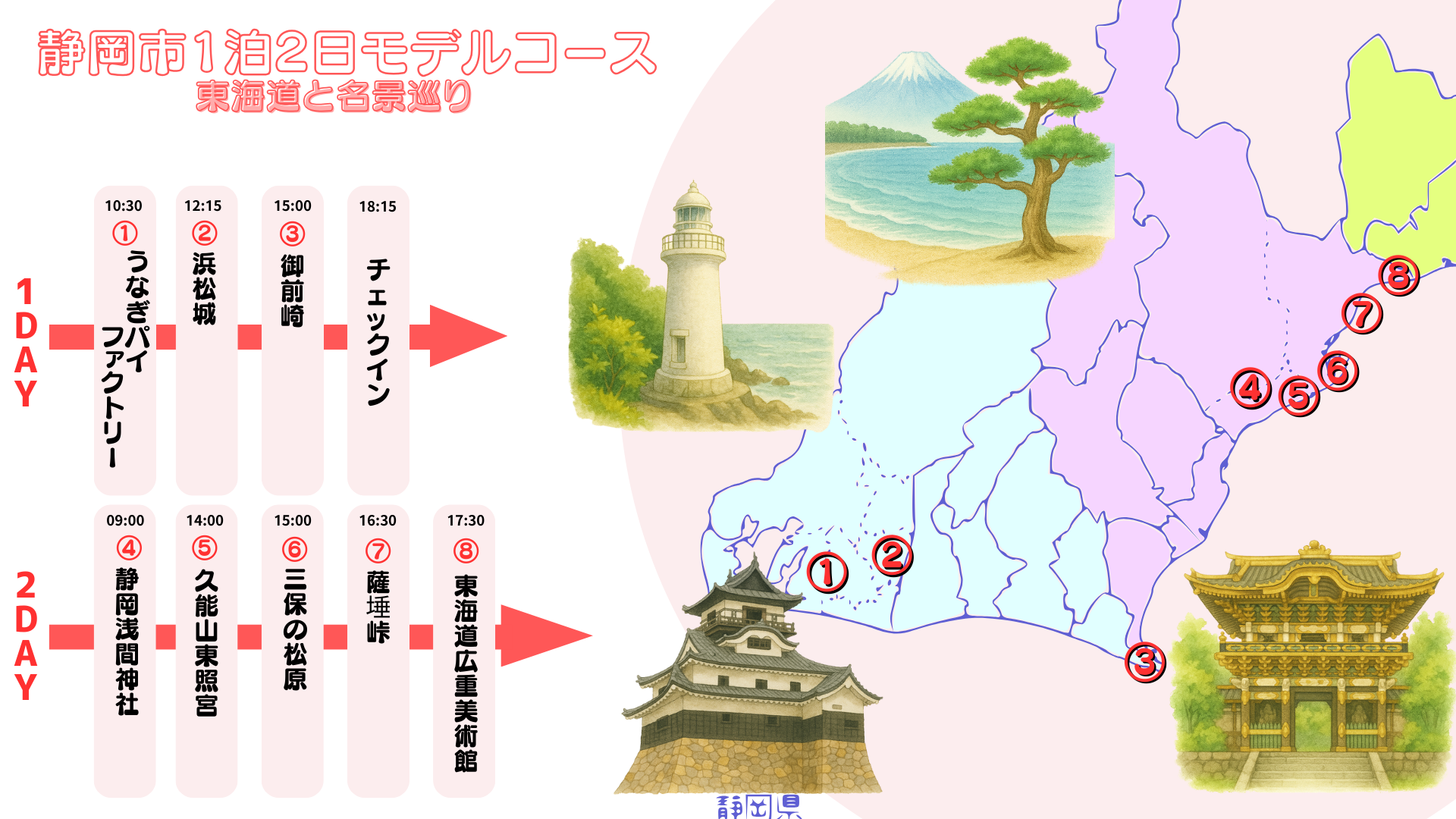静岡市を拠点に巡る1泊2日モデルコースMAPのサムネイル画像