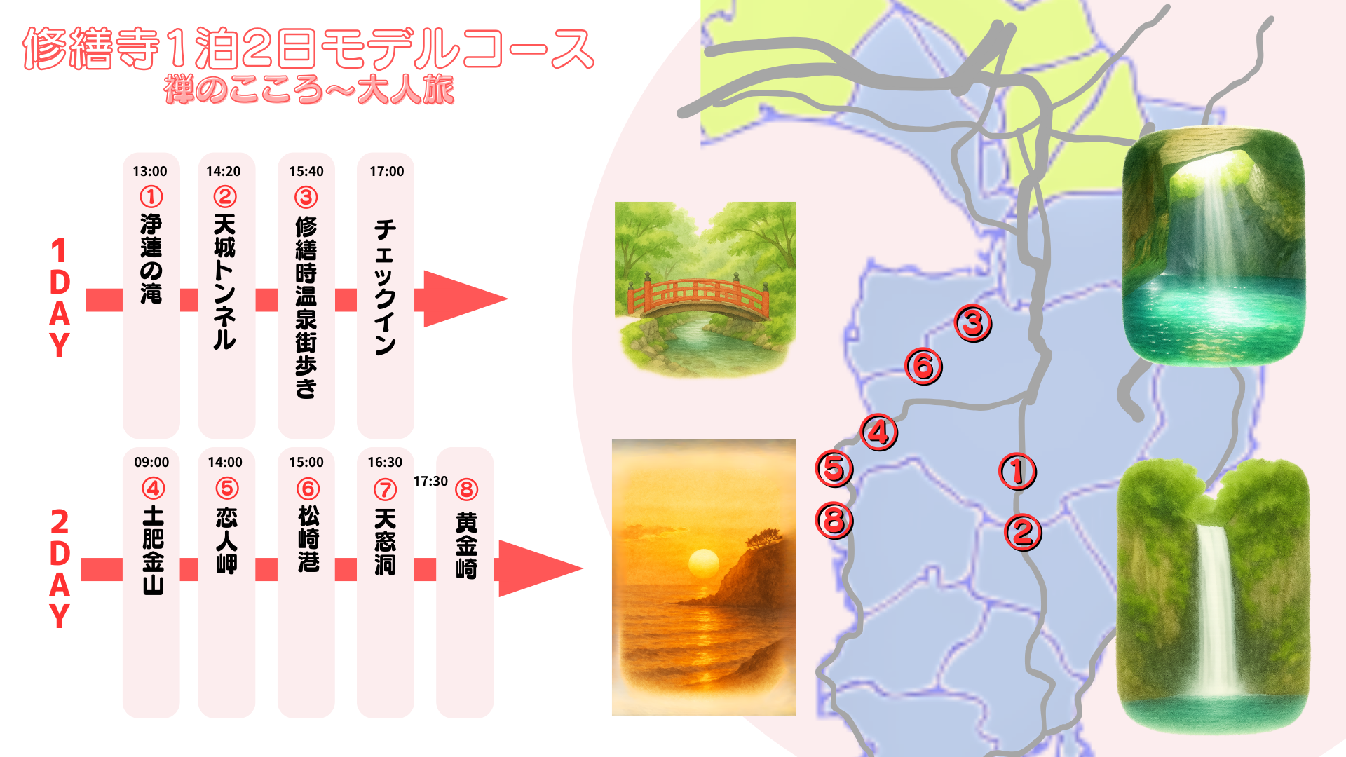 修善寺モデルコースMAP（拡大表示）